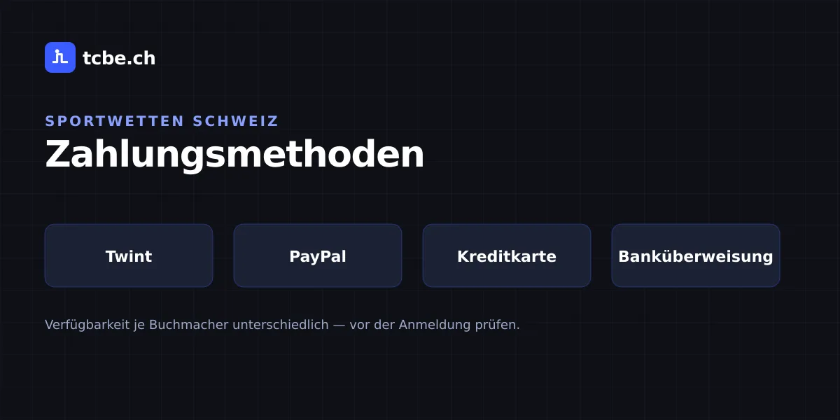 Zahlungsmethoden für Sportwetten in der Schweiz: Twint, PayPal, Kreditkarte, Banküberweisung